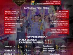 Polda Lampung Gelar Minisoccer Kapolda Cup 2025